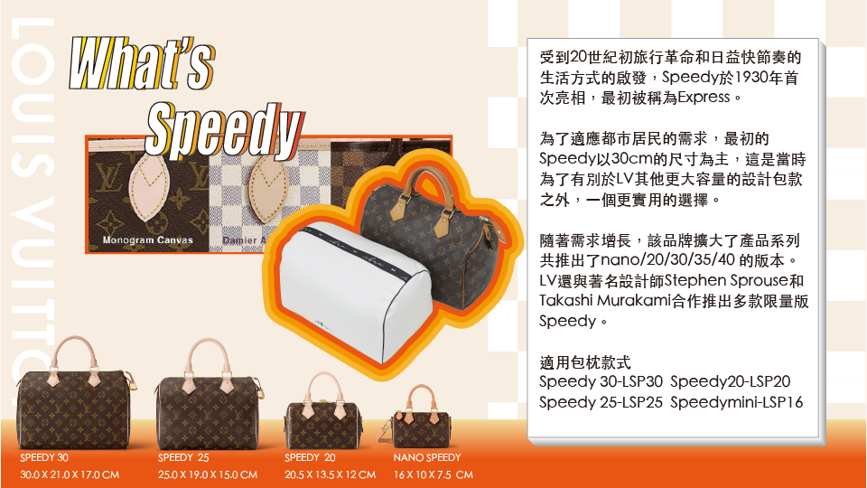 愛包故事集-Louis Vuitton Speedy